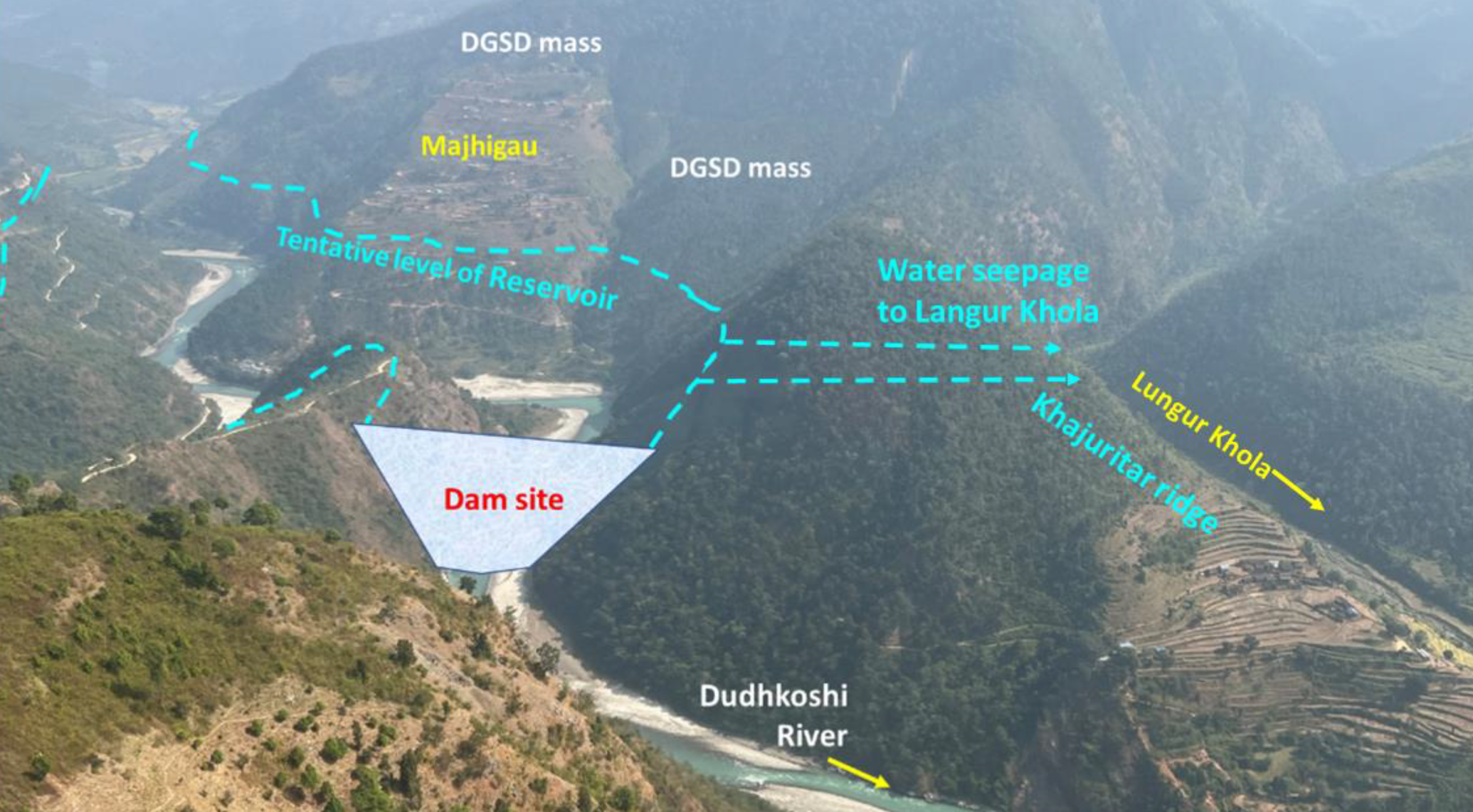 Welcome to the Dudhkoshi Jalvidyut Company Limited (DKJVCL)